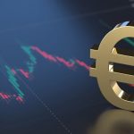 euro swiss account