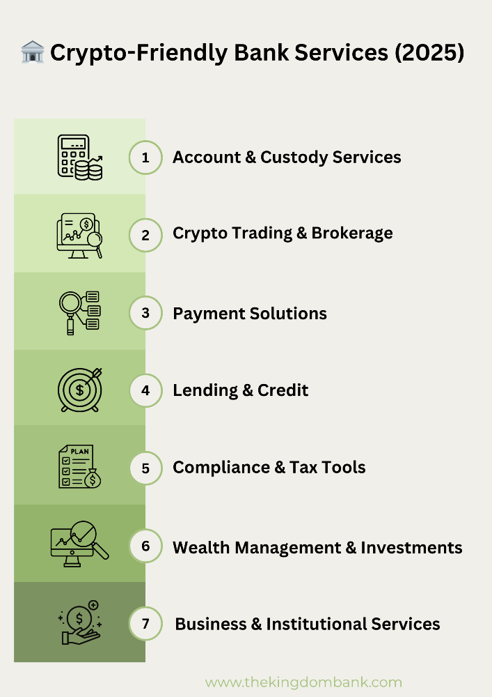 Crypto Friendly Banking Services
