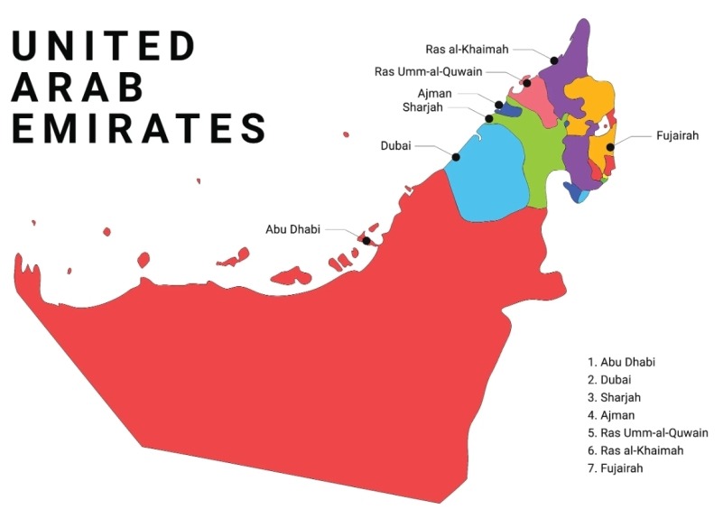 united arab emirates