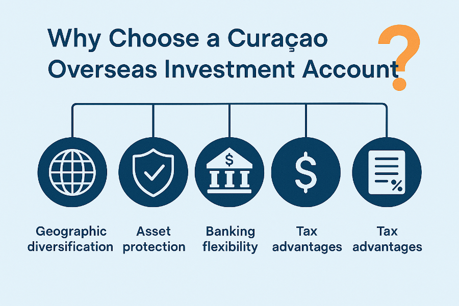 Why Choose a Curaçao Overseas Investment Account
